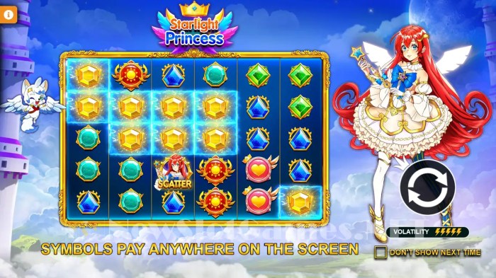 Bintang keberuntungan slot Starlight Princess yang menguntungkan